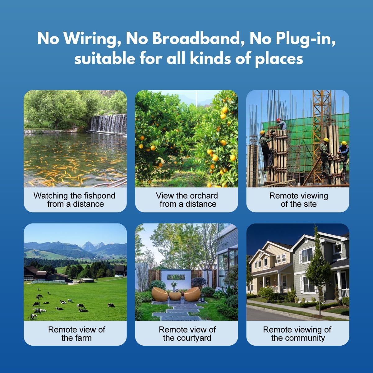 Dog GPS Tracker Real Time, Anti-Lost Pet Tracker With Geofence, Flash Light And Sound Alarm, Unlimited Distance Tracking, Fits Most Pet Collars, Subscription Required